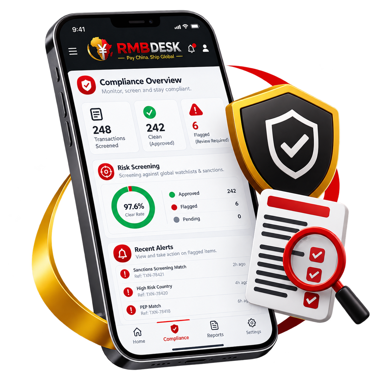 RMBDESK compliance overview